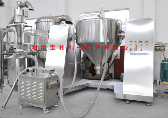 kaufen Grinding Various Non-flammable And Non-explosive Materials with Fine Powder Pulverizer Output Size 12-120mesh online manufacture