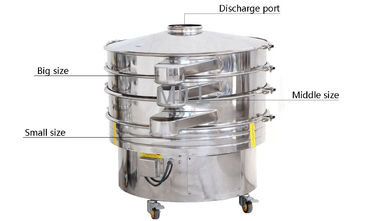 kaufen Drehfilter-Maschinen-Schwingungs-Filter-Siebe, Schwingungs-Siebdruckeinrichtung Ce&Iso genehmigten online manufacture