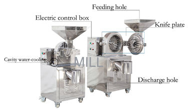 kaufen Gewürz-Pulver, das Schleifer-Maschine des Pulverizer-220V zerquetscht online manufacture