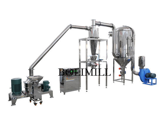 Staubfreies Blatt-Schleifmaschine 2000rpm 320mm Moringa